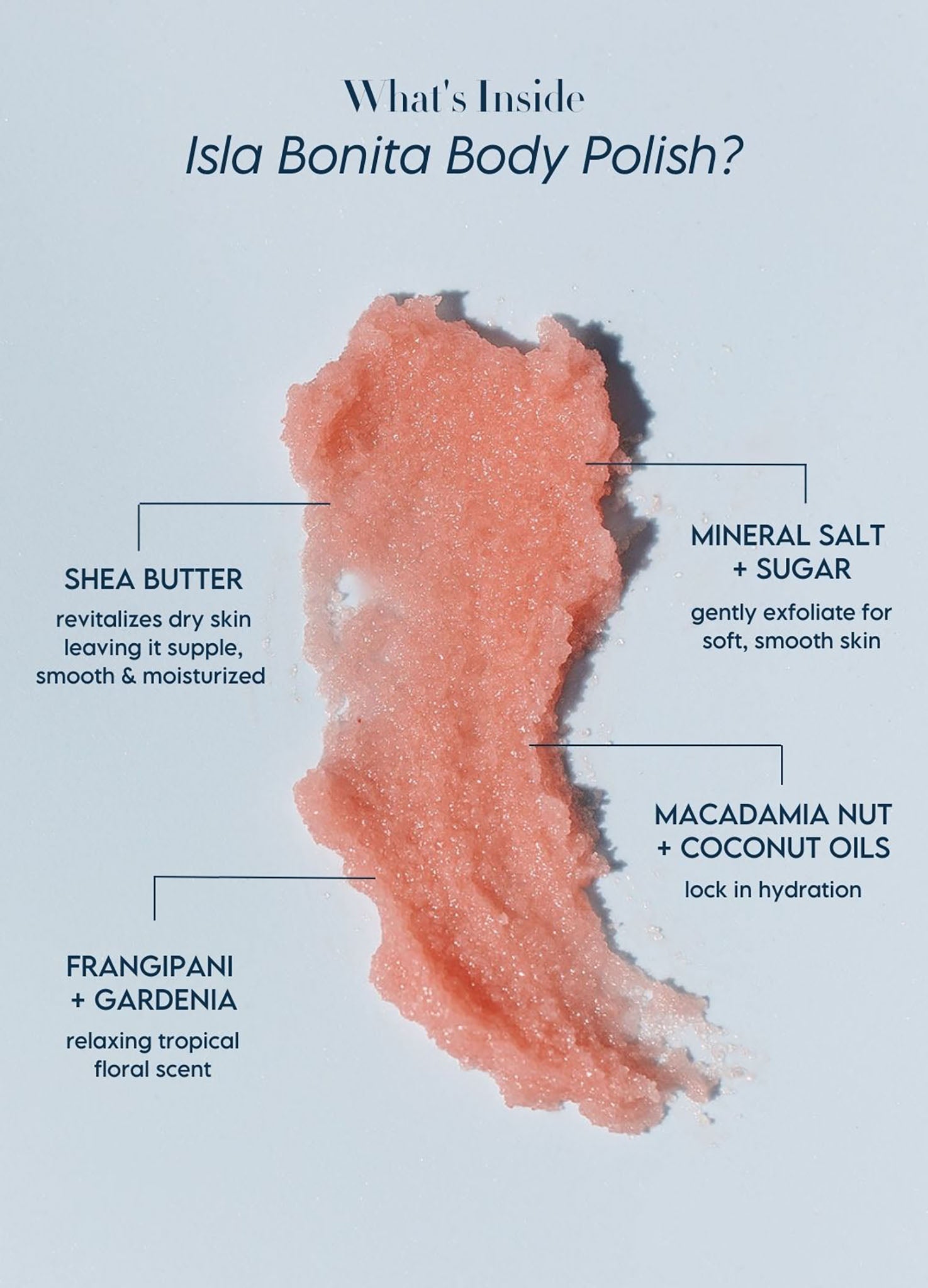 Isla Bonita Body Polish